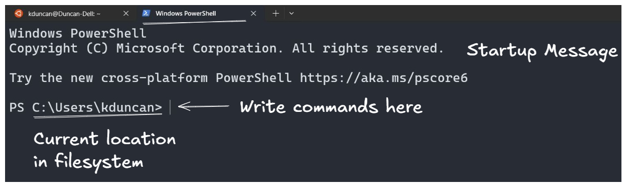 PowerShell labels
