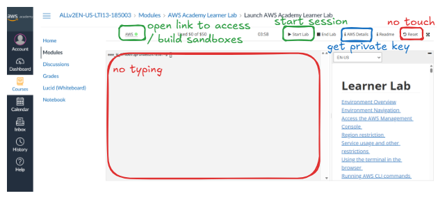 Notes on key buttons